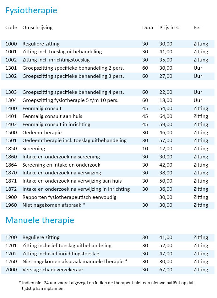 Schermafbeelding 2016-02-04 om 14.34.47